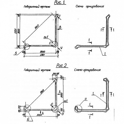 СБУ 3-5-1