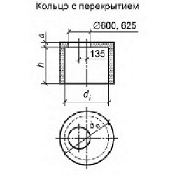 КСП 20-9 (ГОСТ 8020-2016)