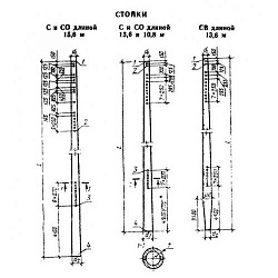 СВ 136-98 (ГОСТ 19330-91)